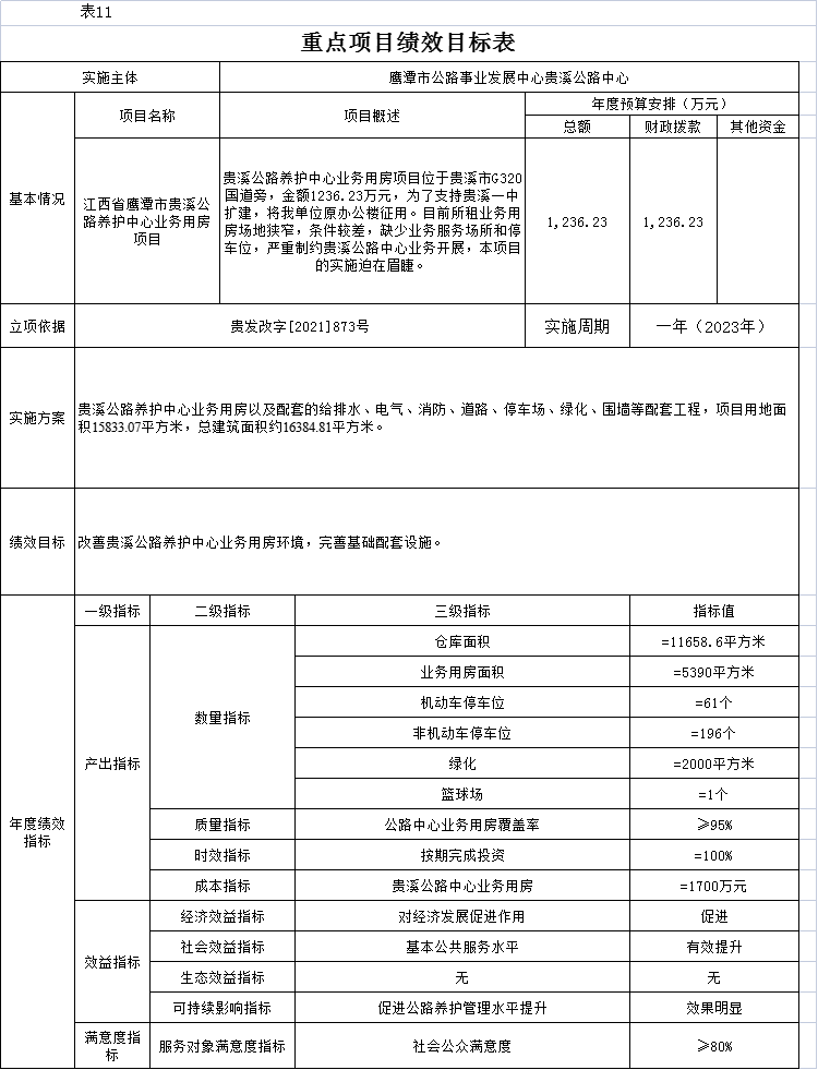 靜樂(lè)縣級(jí)公路維護(hù)監(jiān)理事業(yè)單位人事任命更新，最新動(dòng)態(tài)及任命名單