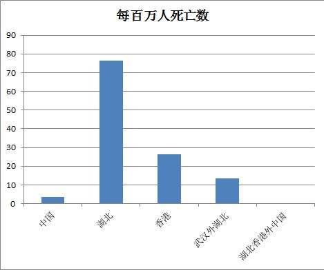 全球抗疫最新數(shù)據(jù)與應(yīng)對(duì)策略進(jìn)展報(bào)告