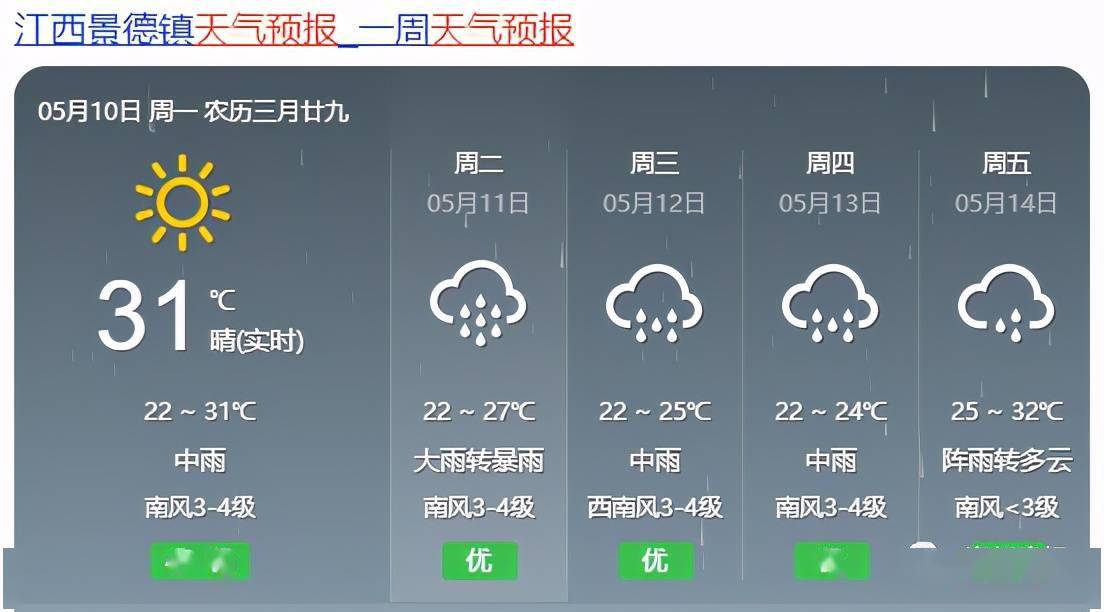 鐘靈鎮(zhèn)最新天氣預(yù)報更新通知