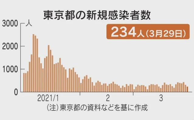 日本最新疫情挑戰(zhàn)與應(yīng)對(duì)策略