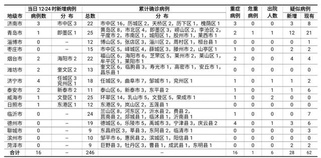 廢舊電纜 第9頁