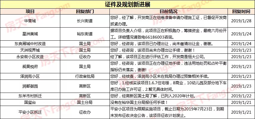 平安縣財政局最新戰(zhàn)略規(guī)劃揭秘，未來發(fā)展規(guī)劃概覽