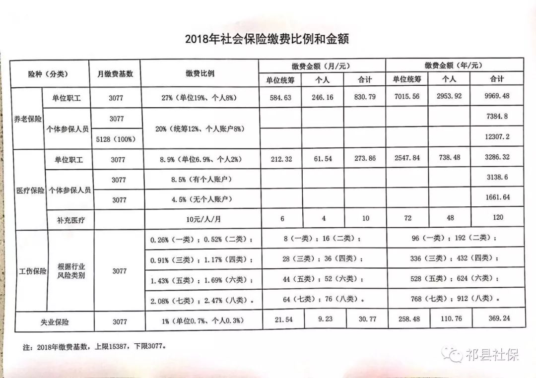 鶴山區(qū)級(jí)托養(yǎng)福利事業(yè)單位發(fā)展規(guī)劃最新動(dòng)態(tài)