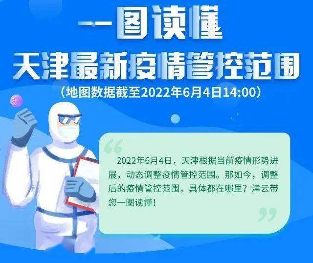 天津最新管控措施，城市管理與防疫工作緊密結合的策略