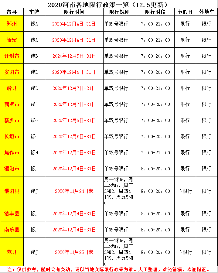 廢錫 第4頁(yè)