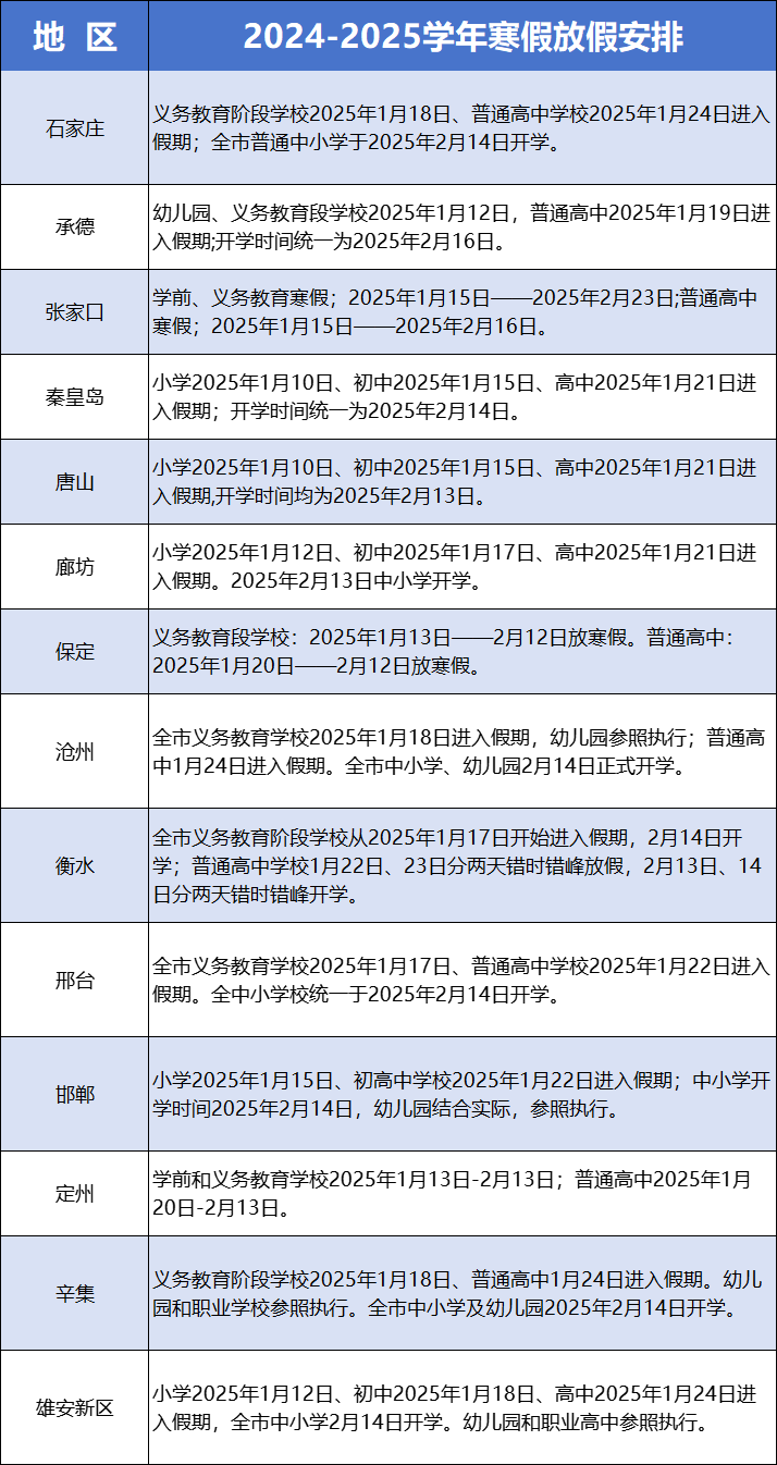 河北疫情最新放假情況分析，影響及應(yīng)對措施