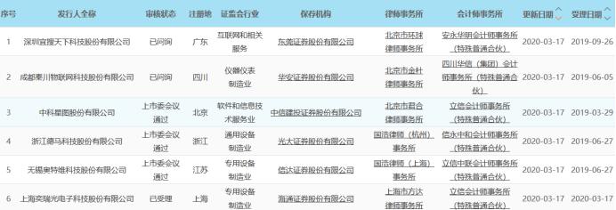 疫苗股最新資訊概覽，最新動(dòng)態(tài)與概覽全解析