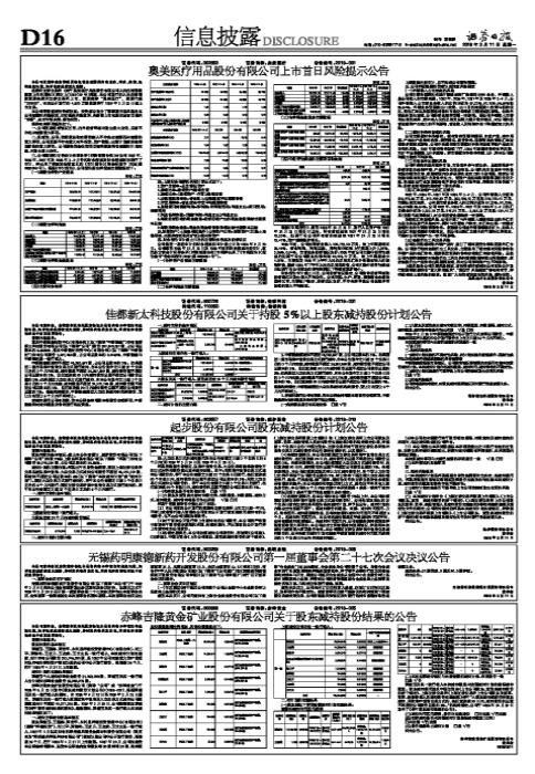 赤峰黃金發(fā)展勢頭強勁，未來值得期待，最新狀況解析