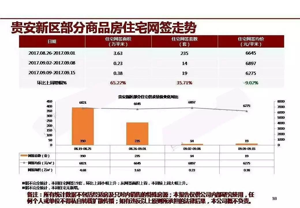 貴陽最新人口數(shù)量及城市動態(tài)概述