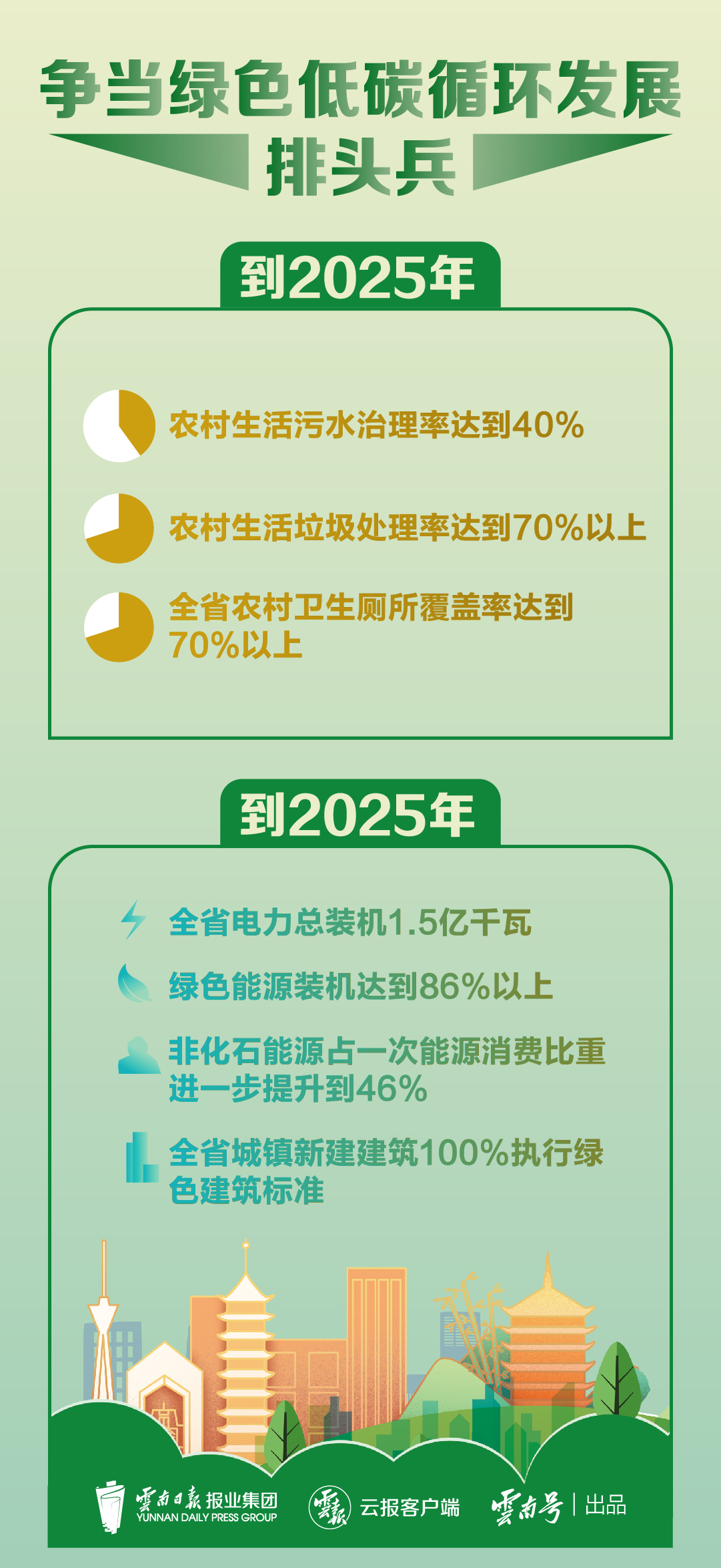 最新生態(tài)政策，引領(lǐng)可持續(xù)未來重塑的關(guān)鍵力量