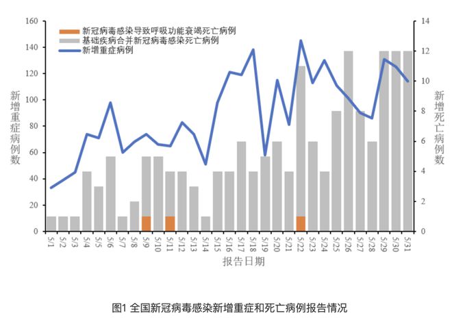 病毒最新趨勢，演變、挑戰(zhàn)及應(yīng)對策略分析