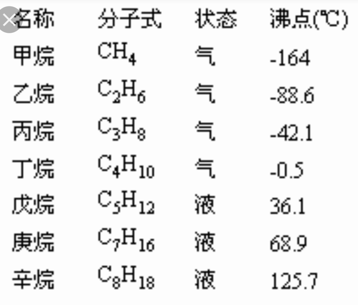 最新型沸點技術(shù)引領(lǐng)工業(yè)革命的嶄新篇章