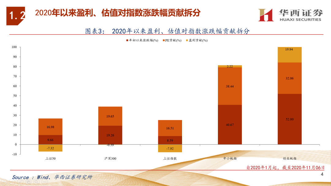 最新A股研究綜述，趨勢、機(jī)遇與挑戰(zhàn)深度探討