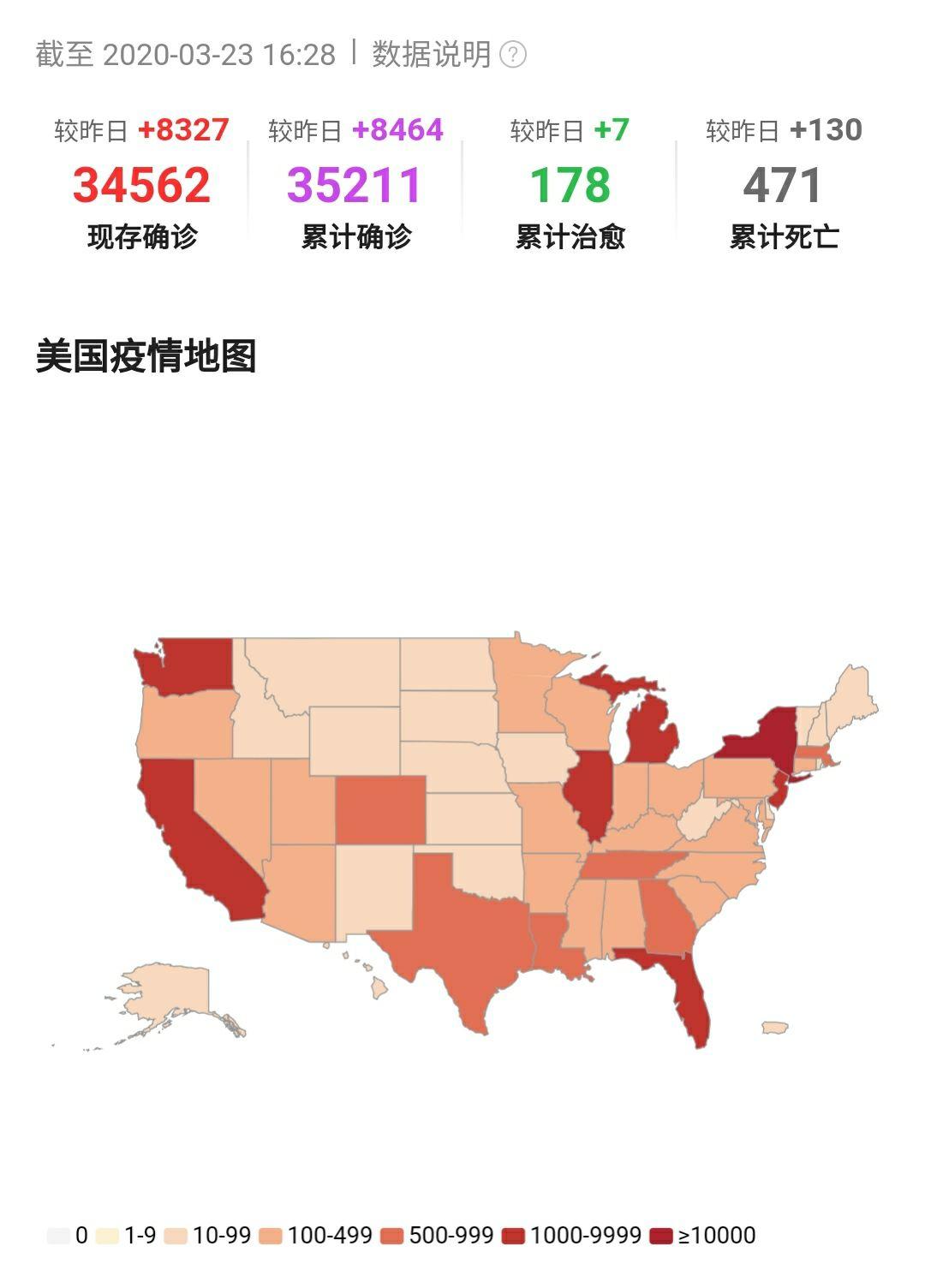 美國(guó)最新疫情挑戰(zhàn)與應(yīng)對(duì)策略