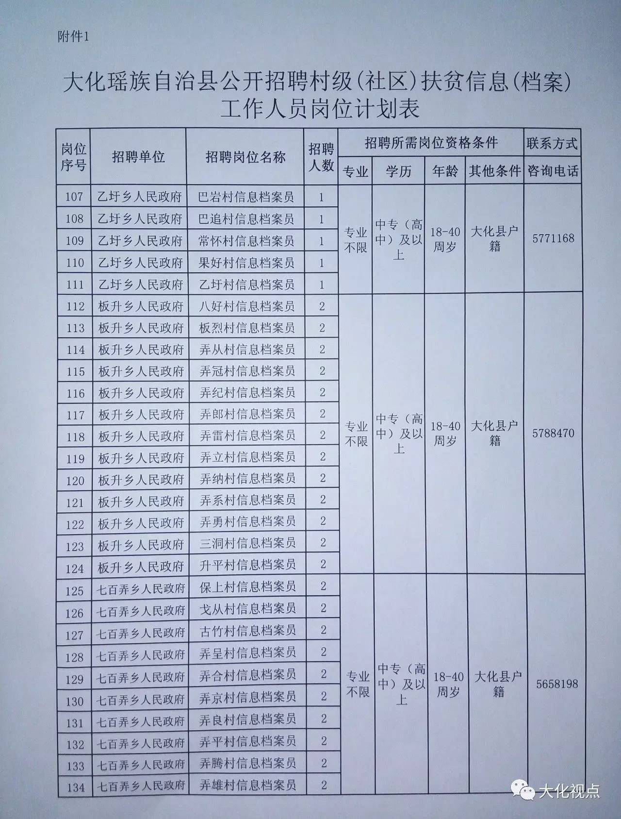 漳浦縣級(jí)托養(yǎng)福利事業(yè)單位最新項(xiàng)目探究與分析