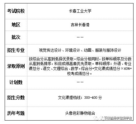 最新校考方案，重塑教育評估體系的核心要素