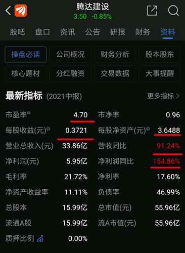 騰達(dá)建設(shè)最新公告全面解析