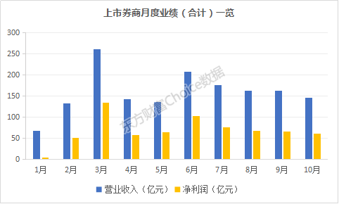 券商最新分析報(bào)告，市場(chǎng)趨勢(shì)與行業(yè)前景深度解讀