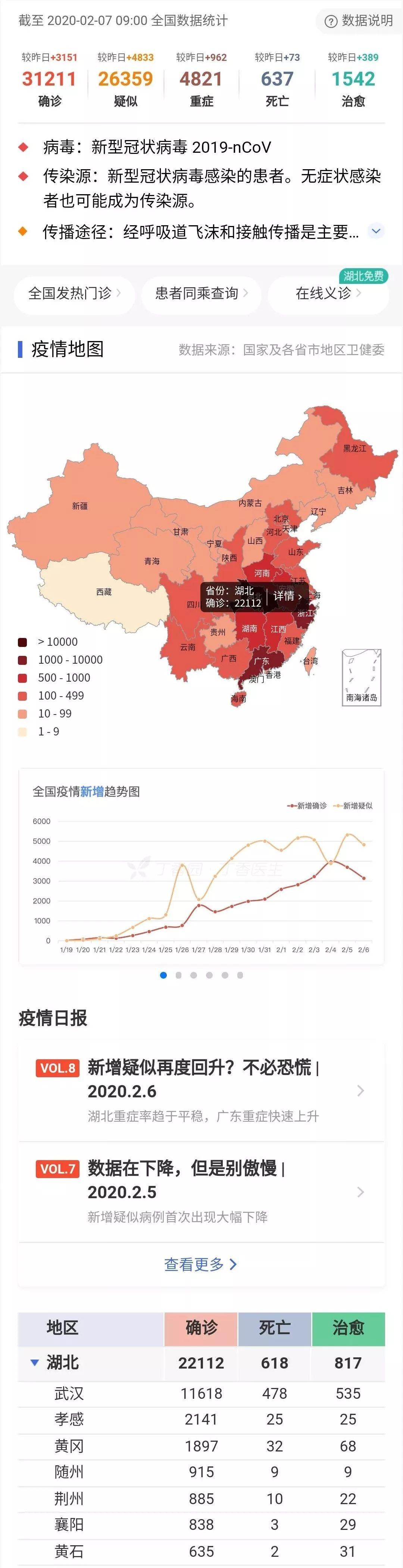 全球疫情防控最新信息及應(yīng)對(duì)策略與前景展望